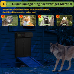 Jopassy Automatische Hühnerklappe mit Timer